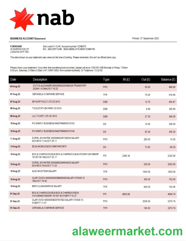 NAB Bank company account statement Word and PDF template